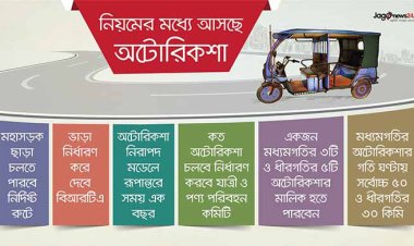 বাধ্যতামূলক হচ্ছে অটোরিকশার নিবন্ধন-চালকের লাইসেন্স